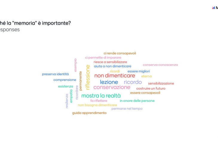 4^E_MEMORIA_riflessione-finale-sul-percorso-sulla-memoria_23-marzo-2024